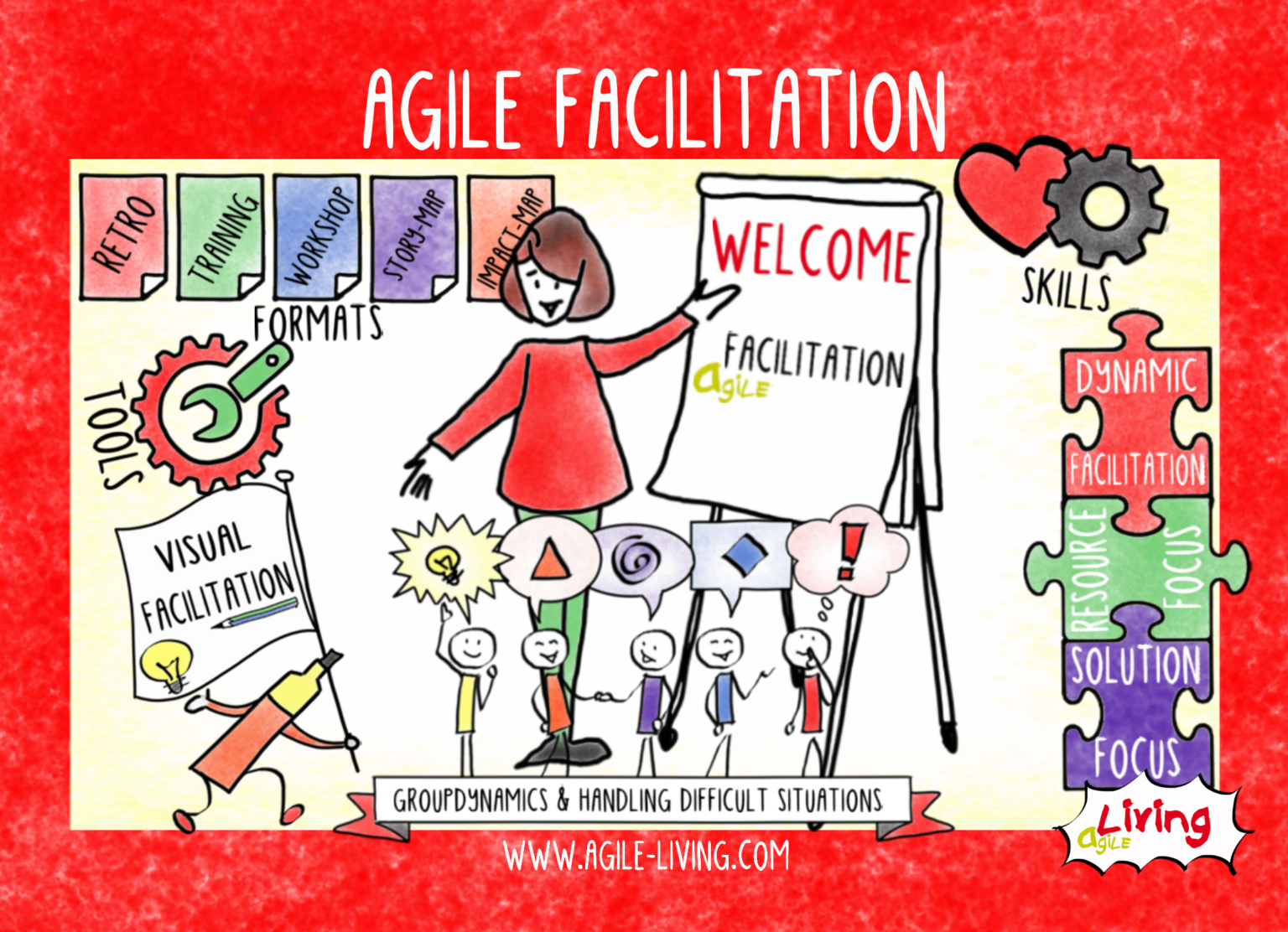 agile facilitation 