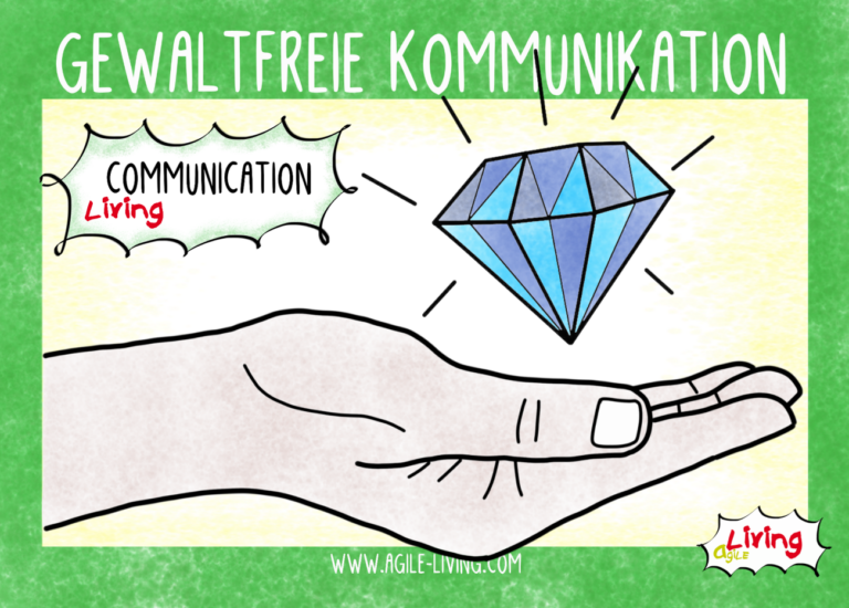 Training: Gewaltfreie Kommunikation