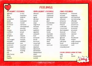 feelings list
